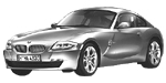 BMW E86 P279C Fault Code